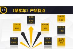 安徽以租代購模式招商 誠邀市級代理，助力低門檻提車與房產代購服務